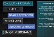 Kerja Sebagai Sales Consultant