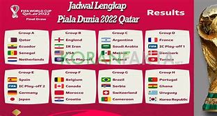 Slot Negara Eropa Di Piala Dunia 2022 Wiki Eng Wiki